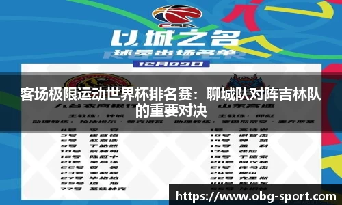 客场极限运动世界杯排名赛：聊城队对阵吉林队的重要对决